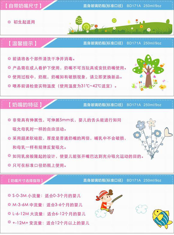 ����ֱ��������ƿ250ml�{