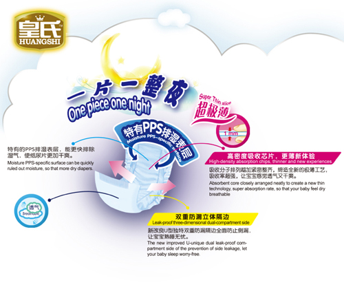 �������ں���L20Ƭ