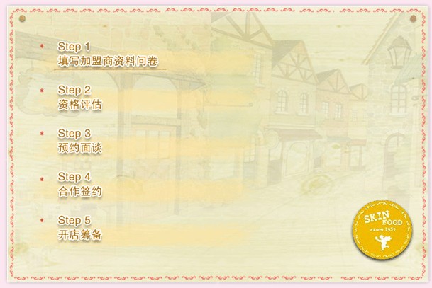 加盟流程