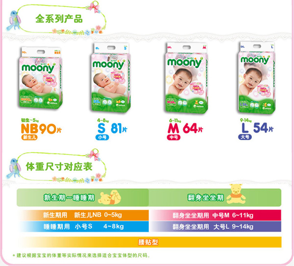 尤妮佳低刺激嬰兒紙尿褲M64片