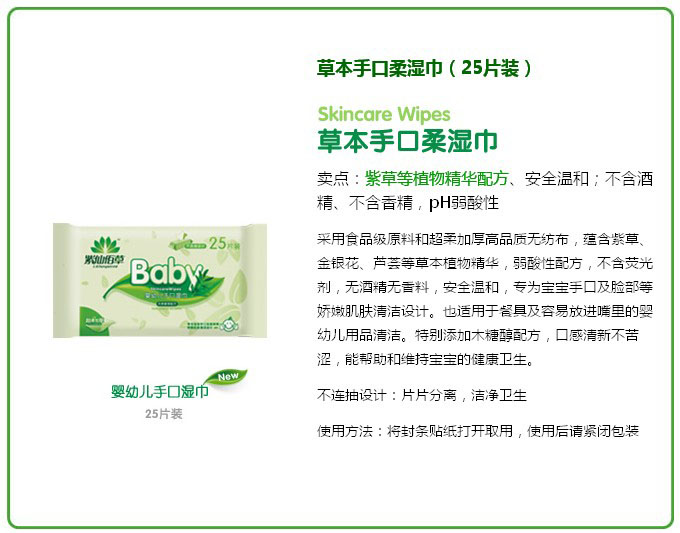 ���ɰ۲݋��׃��ݱ��ֿ�����25Ƭ