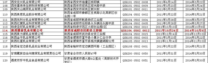 �P�ڹ������׃��䷽������a��I��Ϣ�Ĺ���