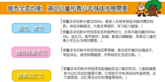 ��ܰ�����ǃ�ͯ���L�䷽���̷�800��