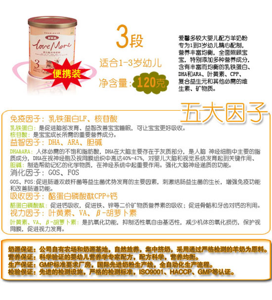 ��ܰ�����o�׃��䷽���̷�3��120�ˣ���y�b��1