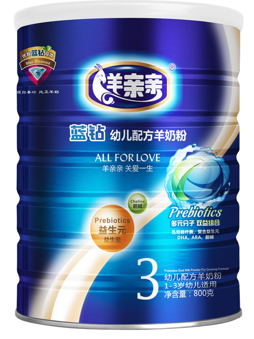 ���H�H�{�@�׃��䷽���̷�3��