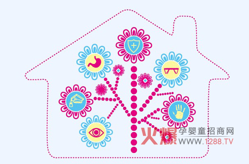 xܽ냺䷽̷6+1UBSϵy
