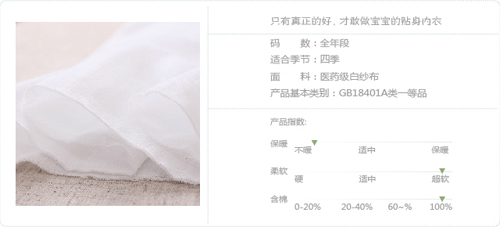 醫藥級白紗布材質