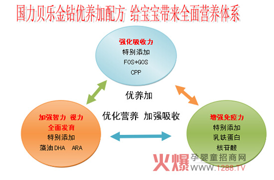 ���ϡ�����ؐ�������B�ӽ��@���׃��䷽���̷�