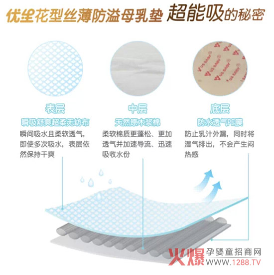 ����Ʒ���f��������Ʒ����|���b��������