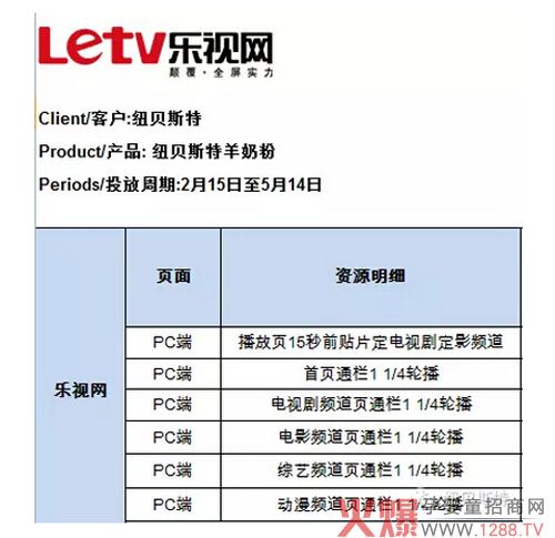 �~ؐ˹�̷����ؽ�300�f�V��Ͷ�� �����Ї���߶�Ʒ��