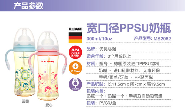 �����R�tPPSU��ƿ���ڎ��ֱ�����