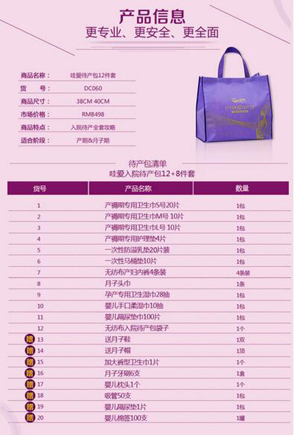哇愛 待產包12件套加鞋帽6禮包產品信息.jpg