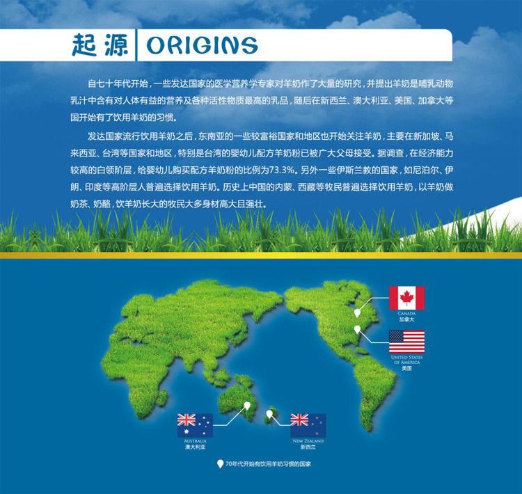羊奶的起源.jpg 羊奶的起源.jpg