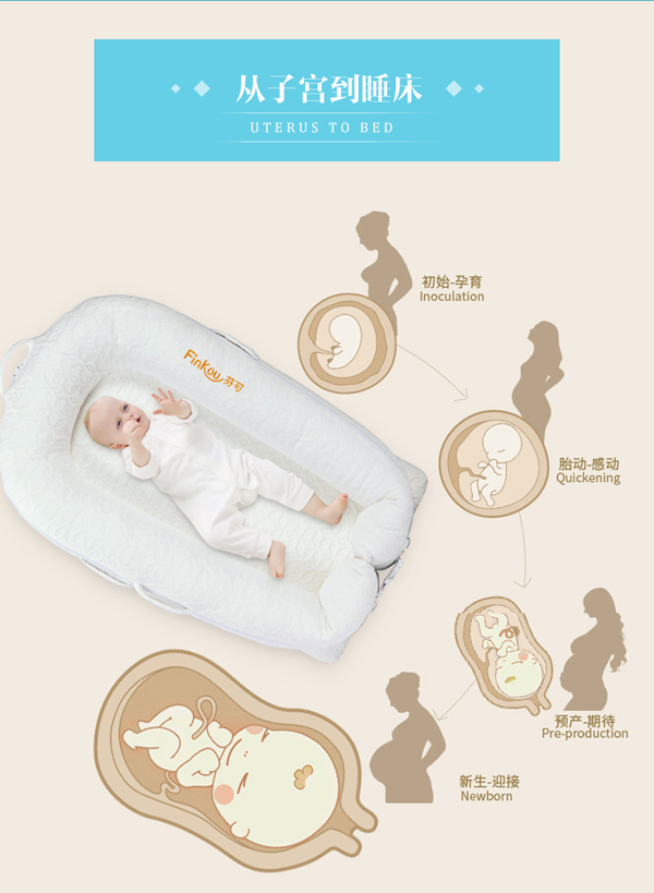 仿生嬰兒床墊詳情頁-從子宮到睡床.jpg 仿生嬰兒床墊詳情頁-從子宮到睡床.jpg
