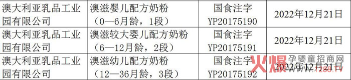 ���̋��׃��䷽�̷۳ɹ�ͨ�^�̷��䷽ע��