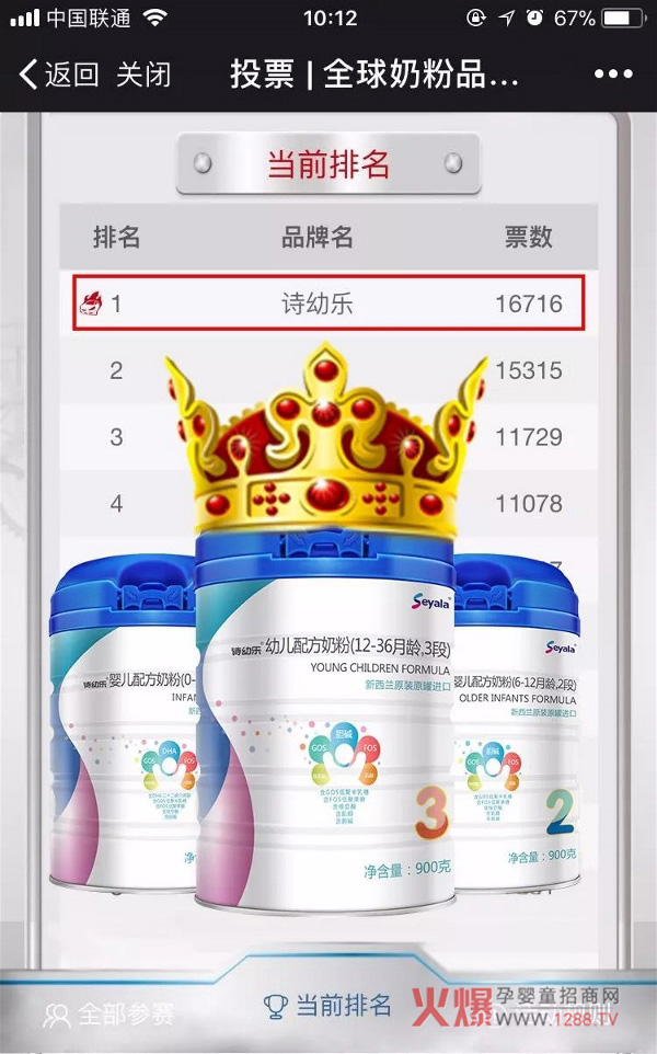 Ԋ�ט��̷�ϲ�@ʳ��2018��ȫ���̷�Ʒ��Ӱ���ָ��TOP1