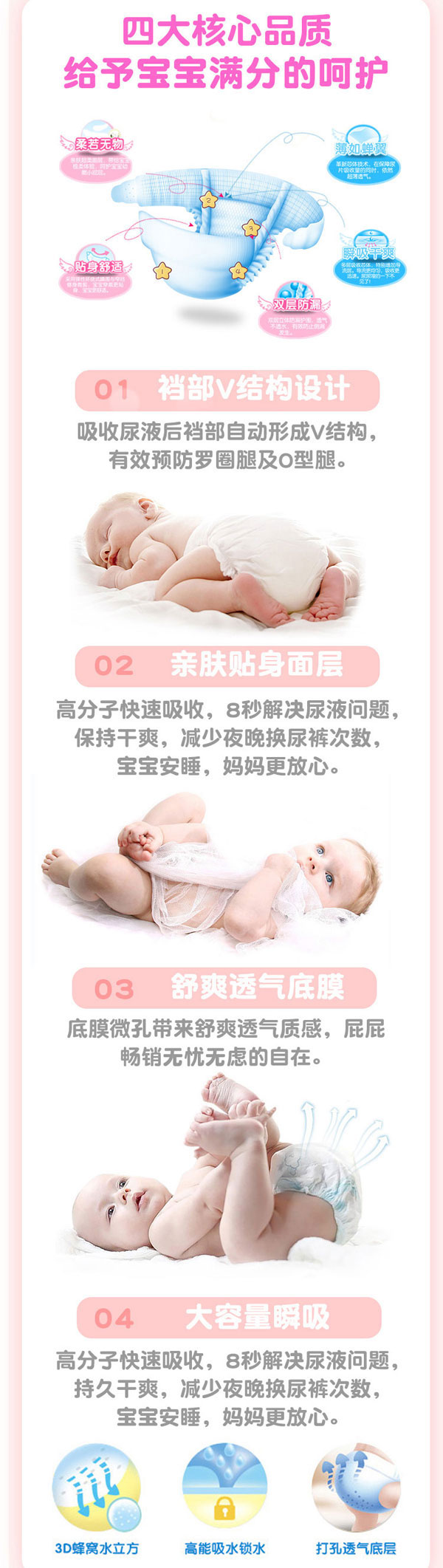 天使之星嬰兒紙尿褲核心特質.jpg