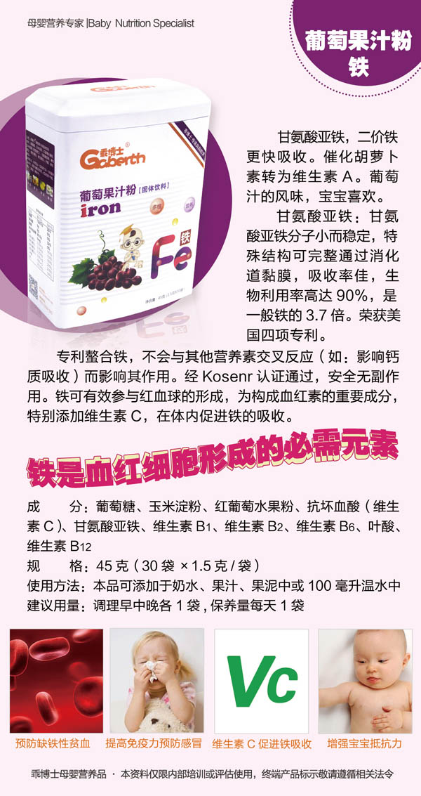 乖博士葡萄果汁粉-鐵 特點.jpg