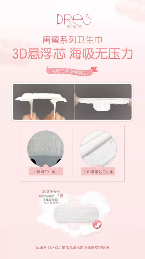 朵瑞詩閨蜜系列衛生巾02.jpg