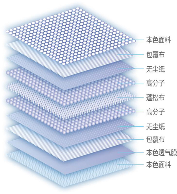 舒冠3號(hào)城堡本色拉拉褲4.jpg 舒冠3號(hào)城堡本色拉拉褲4.jpg