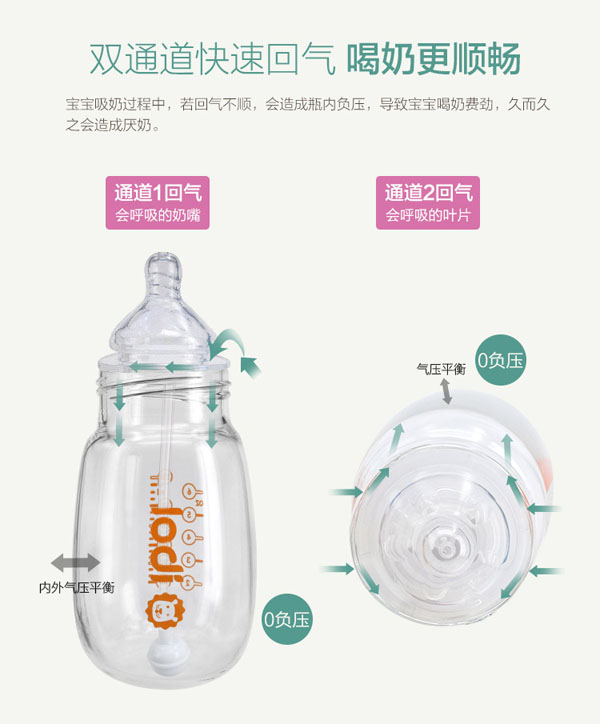 樂迪感溫玻璃奶瓶150ml產品特點.jpg