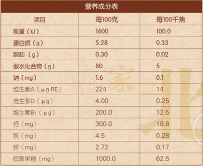 原味營養成分表.jpg 原味營養成分表.jpg