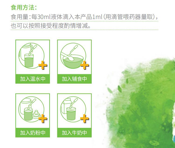 食用方法.jpg 食用方法.jpg