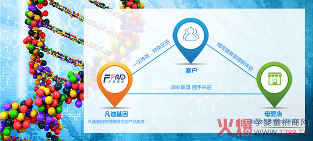 ��һ���d�a�I�����ˣ���ͺ����L��30%��������_ĸ�����������ֵ���f��