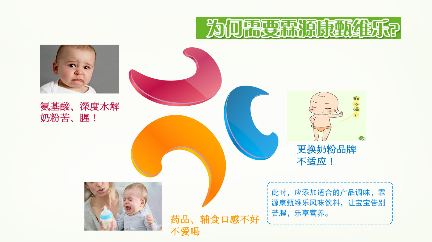  ��Դ����S��(l��)�L(f��ng)ζ���