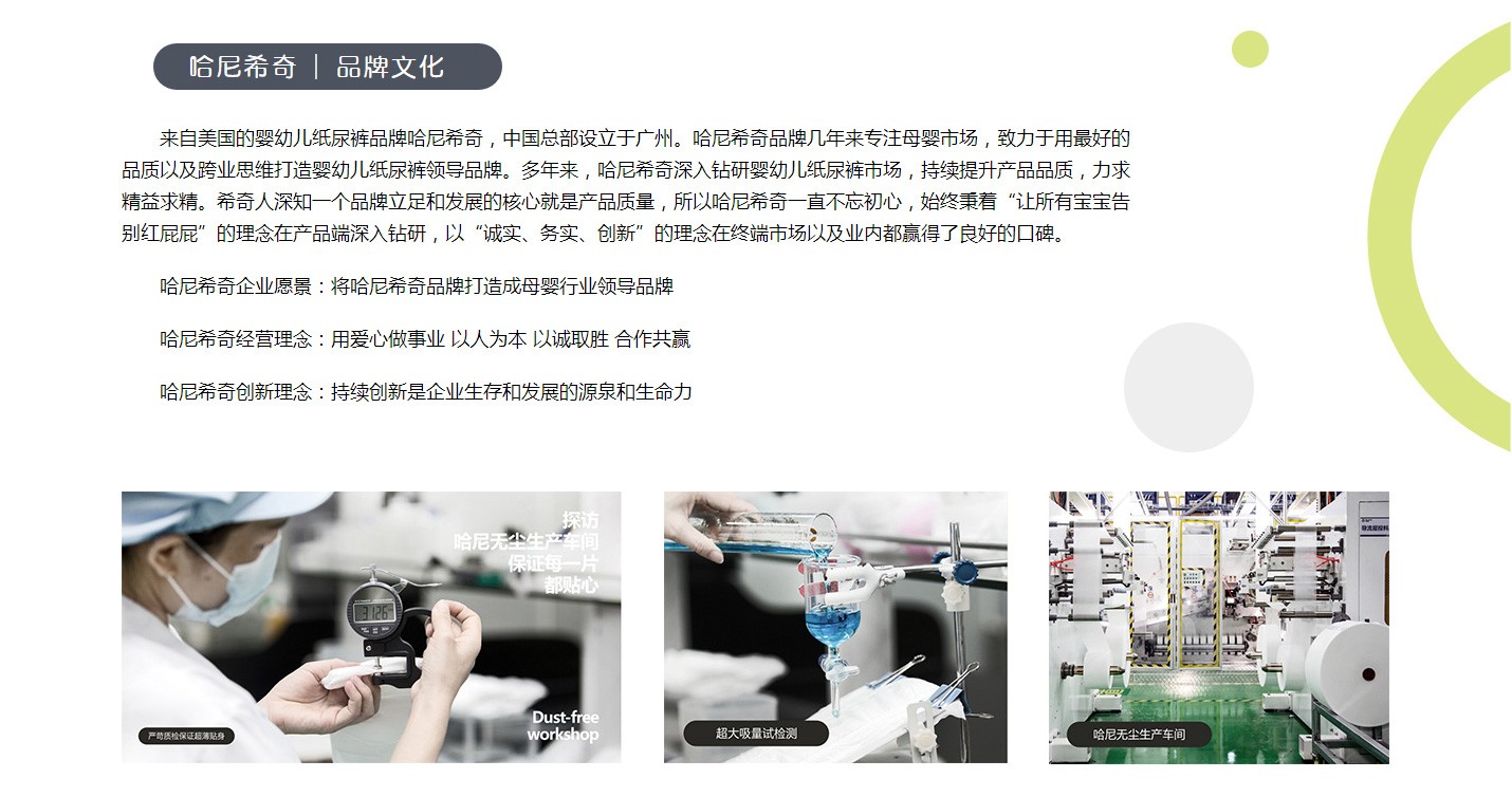 哈尼希奇品牌介紹