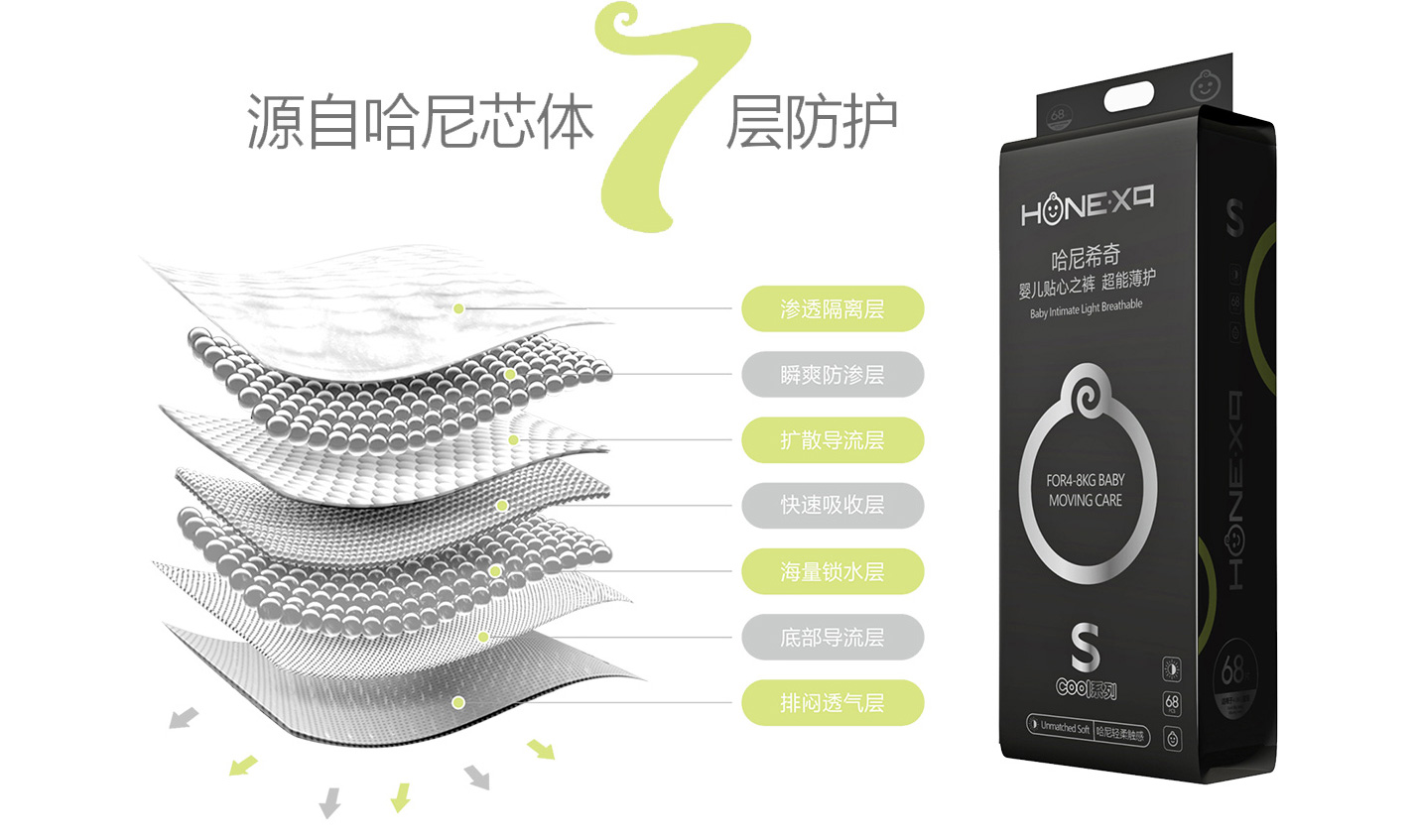 哈尼希奇嬰兒紙尿褲