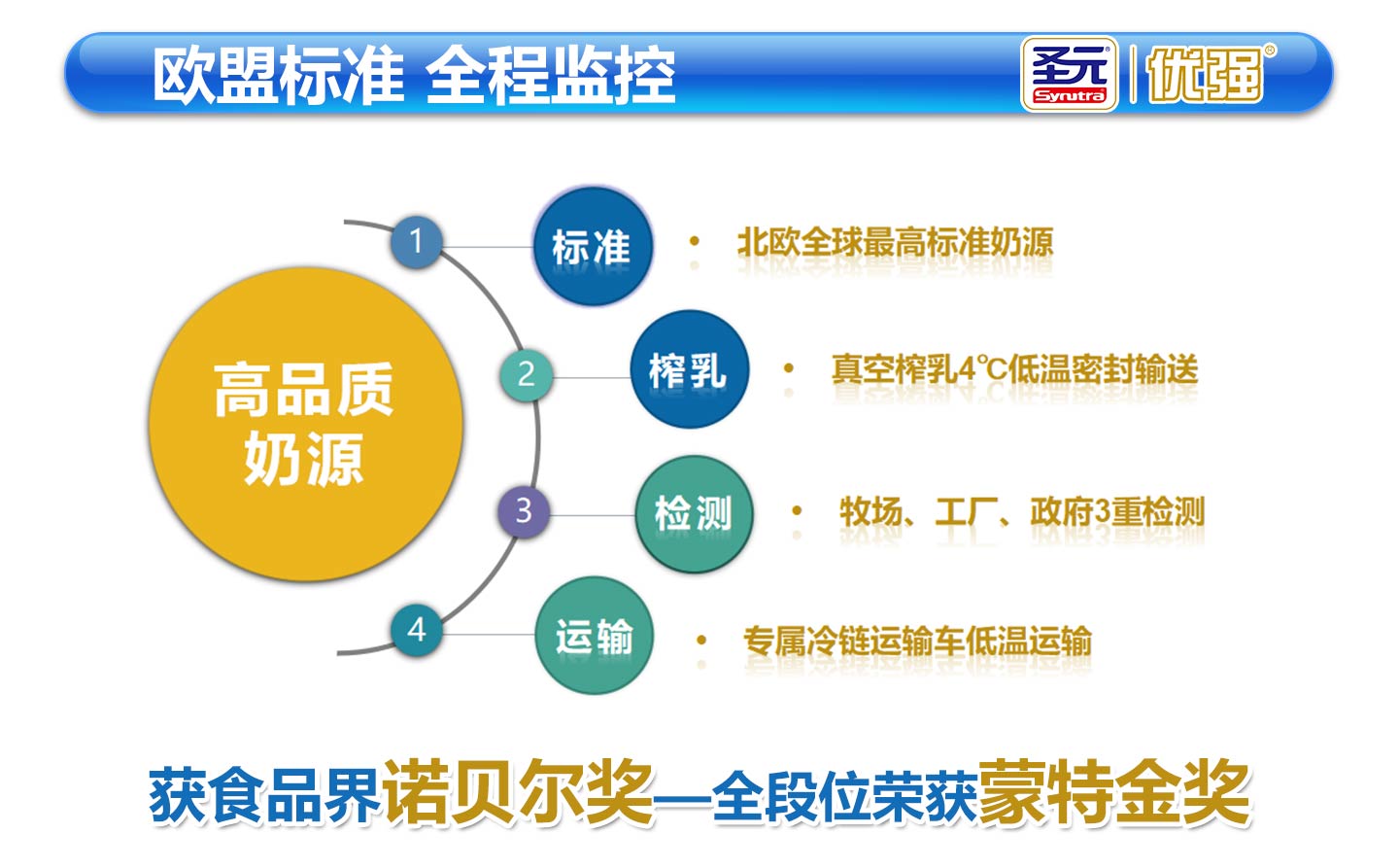  ʥԪ�����̷�07