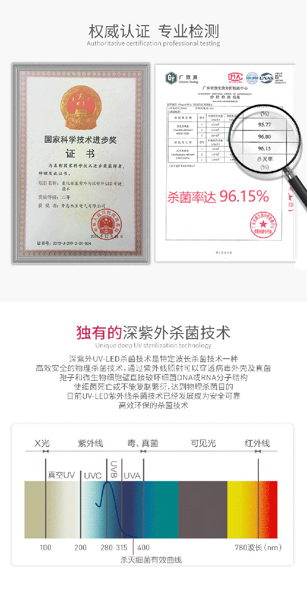 拜諾津守護者便攜深紫外滅菌寶3