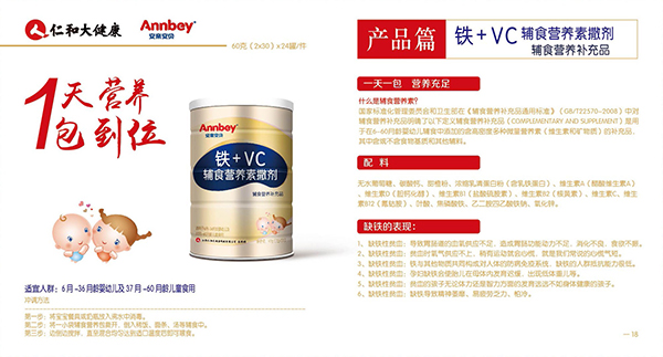 安親安貝鐵+維生素C營養包2.jpg