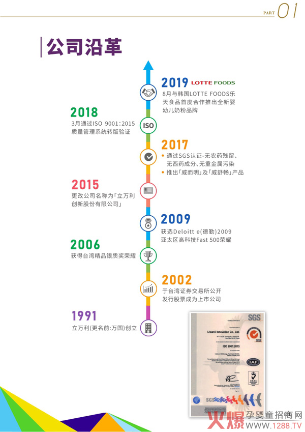 ���c�����أ����L���ˣ������̷��x�񹥣�