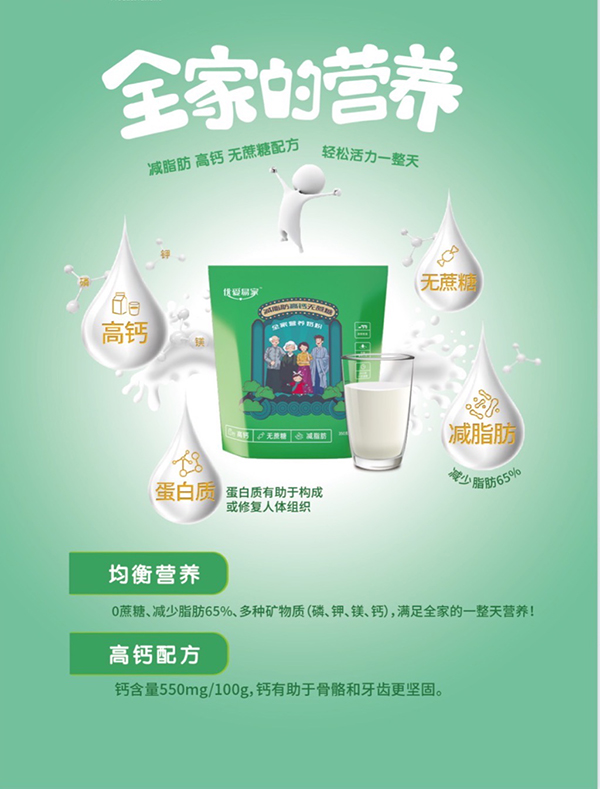 優愛易家減脂肪高鈣無蔗糖全家營養奶粉.jpg 優愛易家減脂肪高鈣無蔗糖全家營養奶粉.jpg