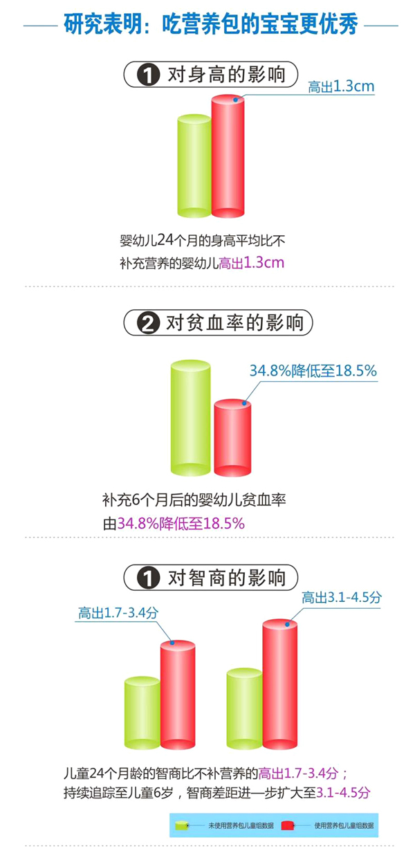  ����oʳ�I�B��9