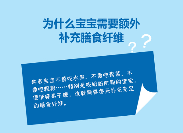  ���ˮ������ʳ�w�S���w���2