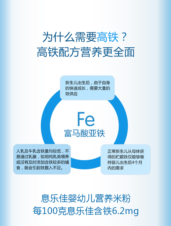 息樂佳氨基酸營養米粉4