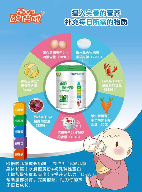 歐倍啦樂骼兒童成長奶粉2.jpg