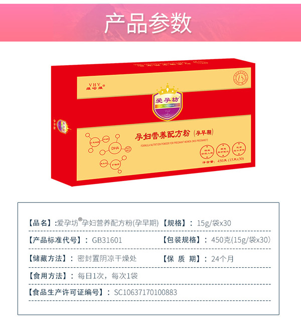 愛孕坊孕婦營養配方粉_05.jpg