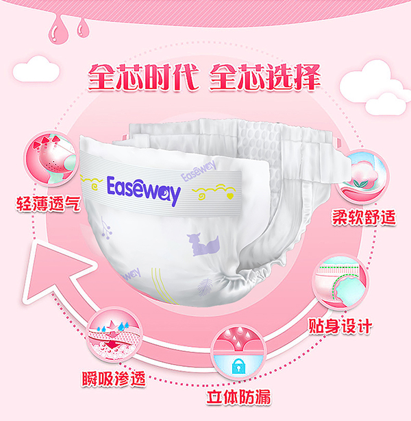 宜氏紙尿褲 (3).jpg