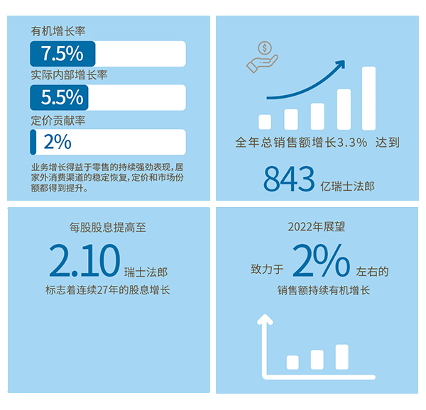 ȸ��2021ȫ��ؔ����t���냺�I�BƷ���m�»� ����.gif