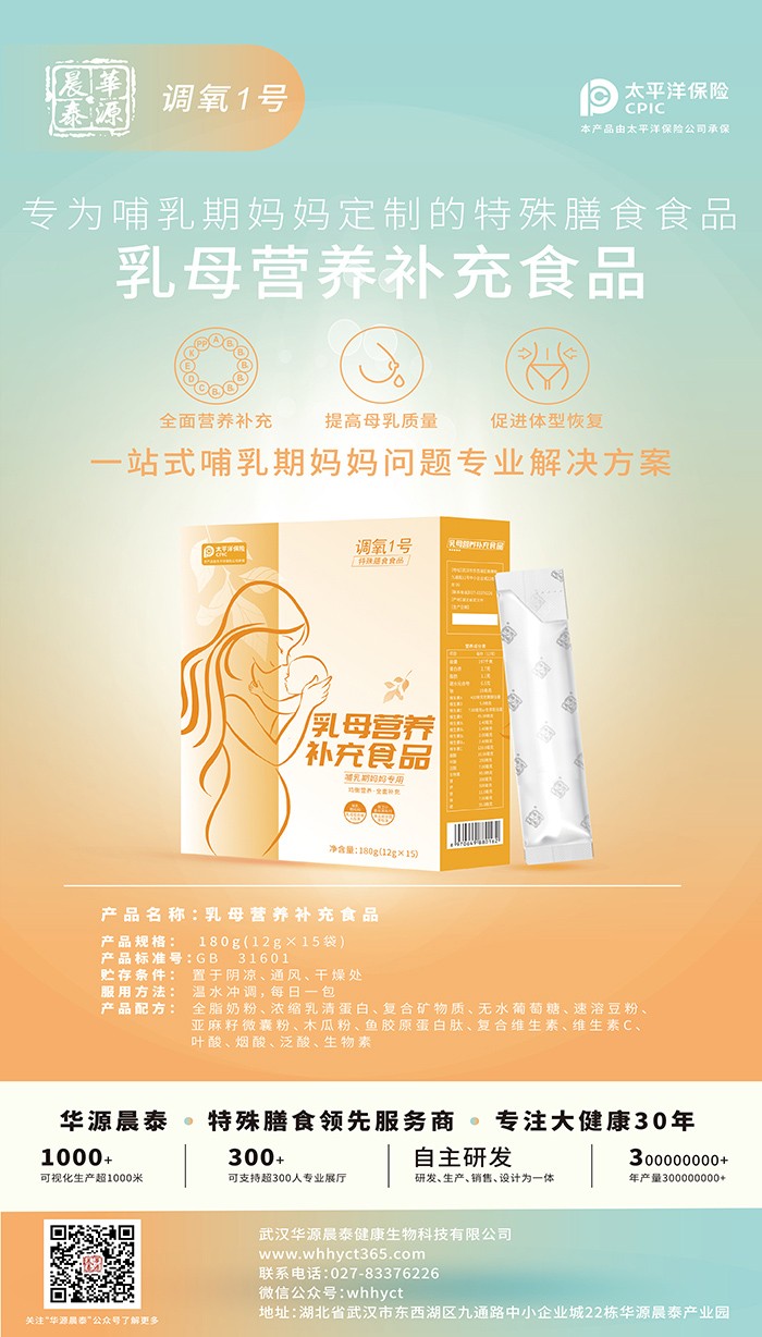 GMP/SCpJ(rn)C+피аl(f)F(tun)(du)AԴ̩ĸЈ(chng)