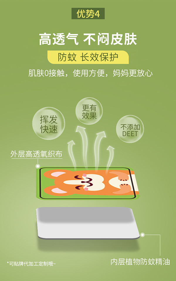 驅蚊貼 (5).jpg