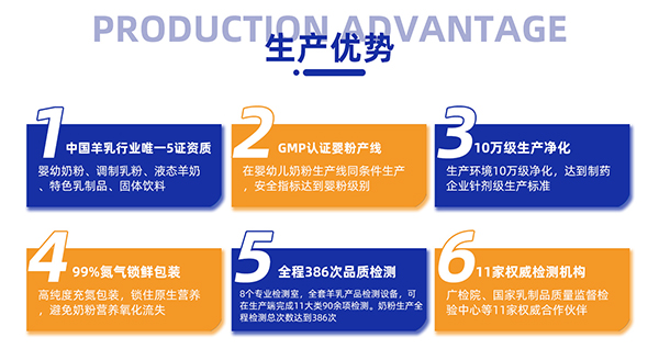 楊凌圣妃乳業3.jpg 楊凌圣妃乳業3.jpg