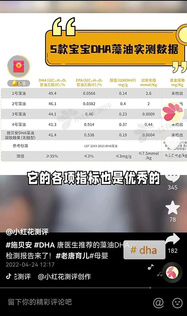 小紅花測評抽檢施貝安DHA藻油全部合格4.jpg 小紅花測評抽檢施貝安DHA藻油全部合格4.jpg