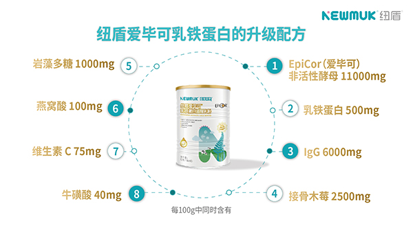 紐盾愛畢可乳鐵蛋白.jpg 紐盾愛畢可乳鐵蛋白.jpg