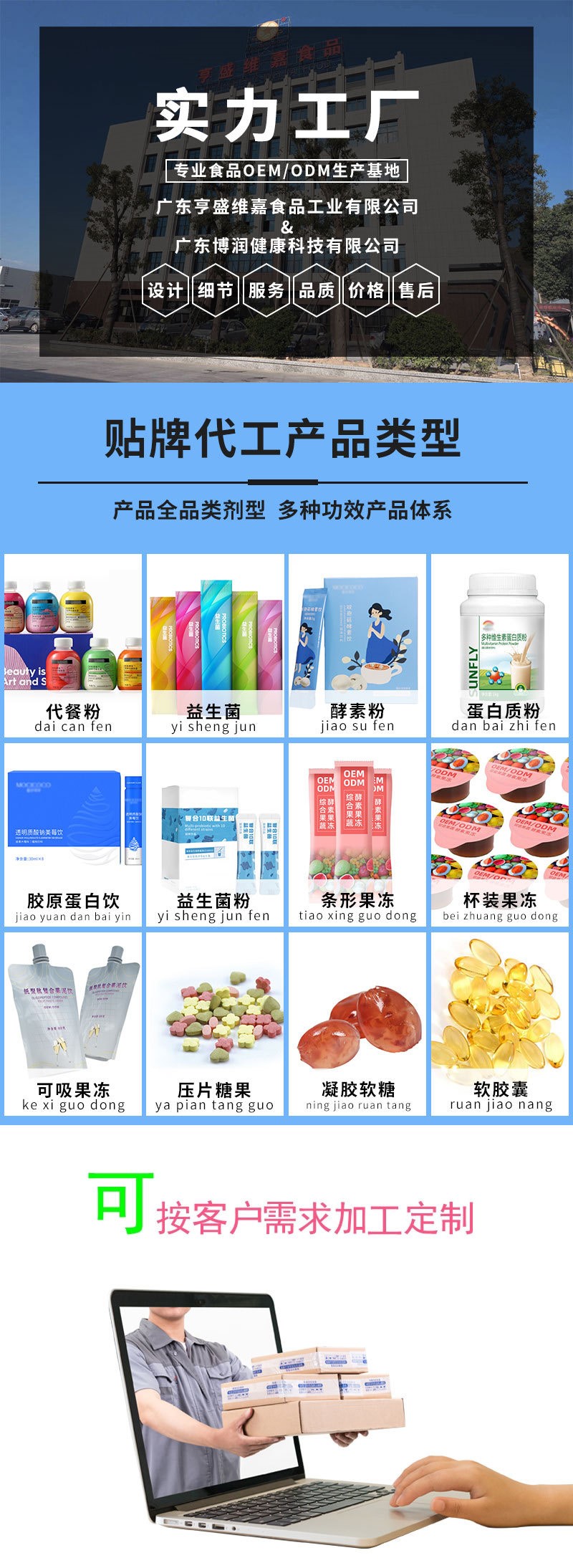 OEM蛋白粉 運(yùn)動(dòng)營(yíng)養(yǎng)乳清蛋白粉多口味特殊膳食補(bǔ)充劑蛋白質(zhì)粉代工1.jpg