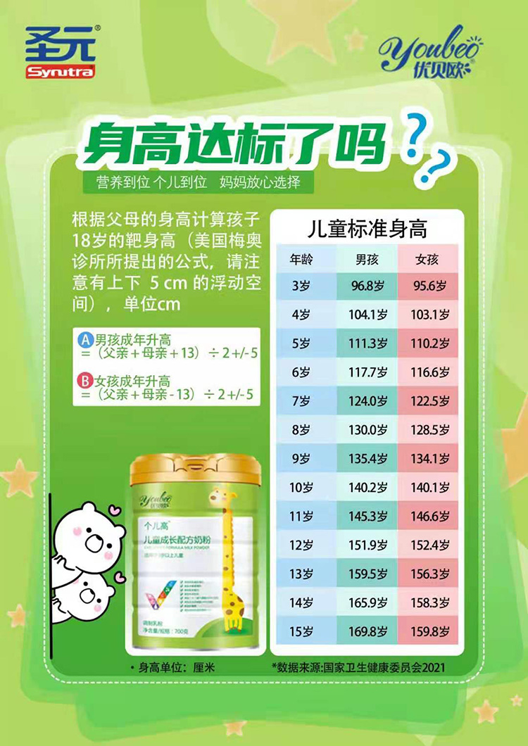 圣元個兒高兒童成長奶粉 (3).jpg